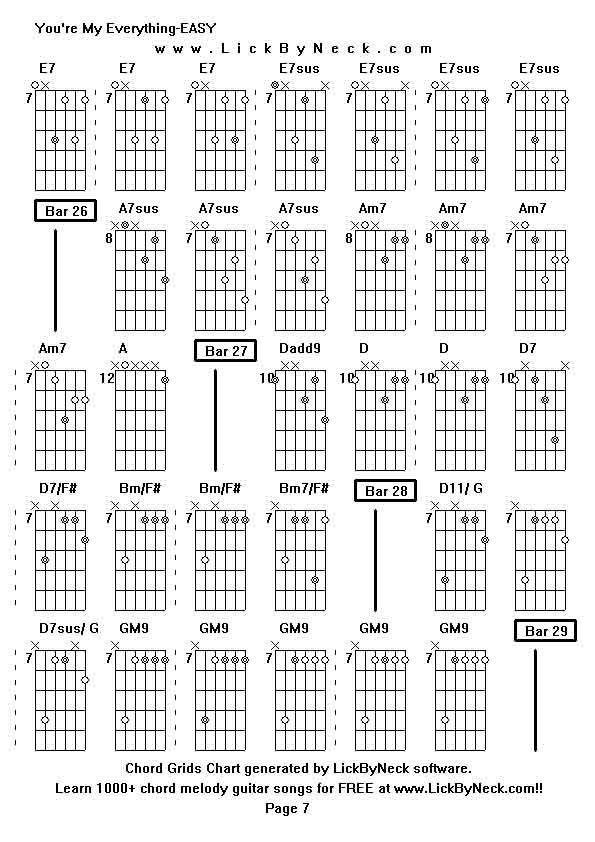 Chord Grids Chart of chord melody fingerstyle guitar song-You're My Everything-EASY,generated by LickByNeck software.